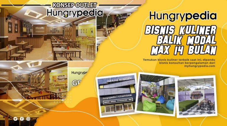 franchise kuliner terbaik di indonesia