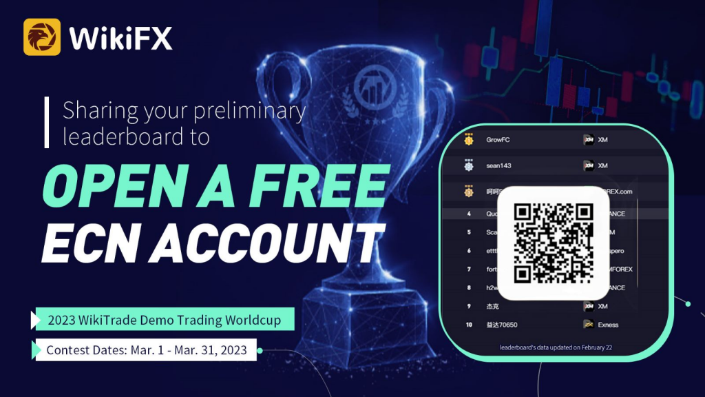 Mau Dapat Hadiah $60,000? Ini 4 Tips Memenangkan Kontes Demo Trading ...